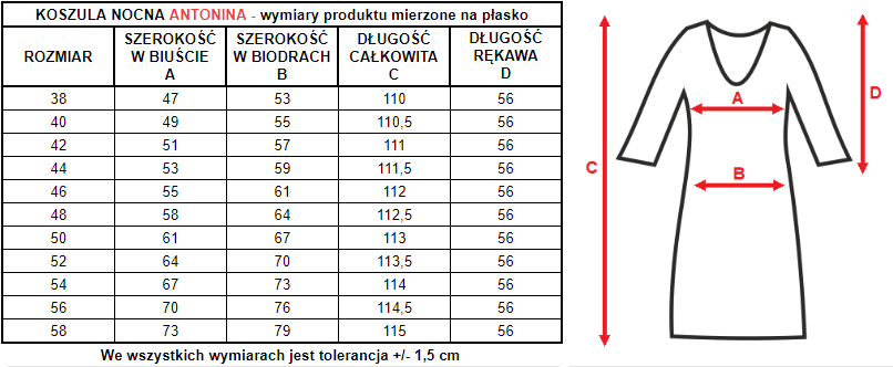 wymiary koszuli nocnej Antonina